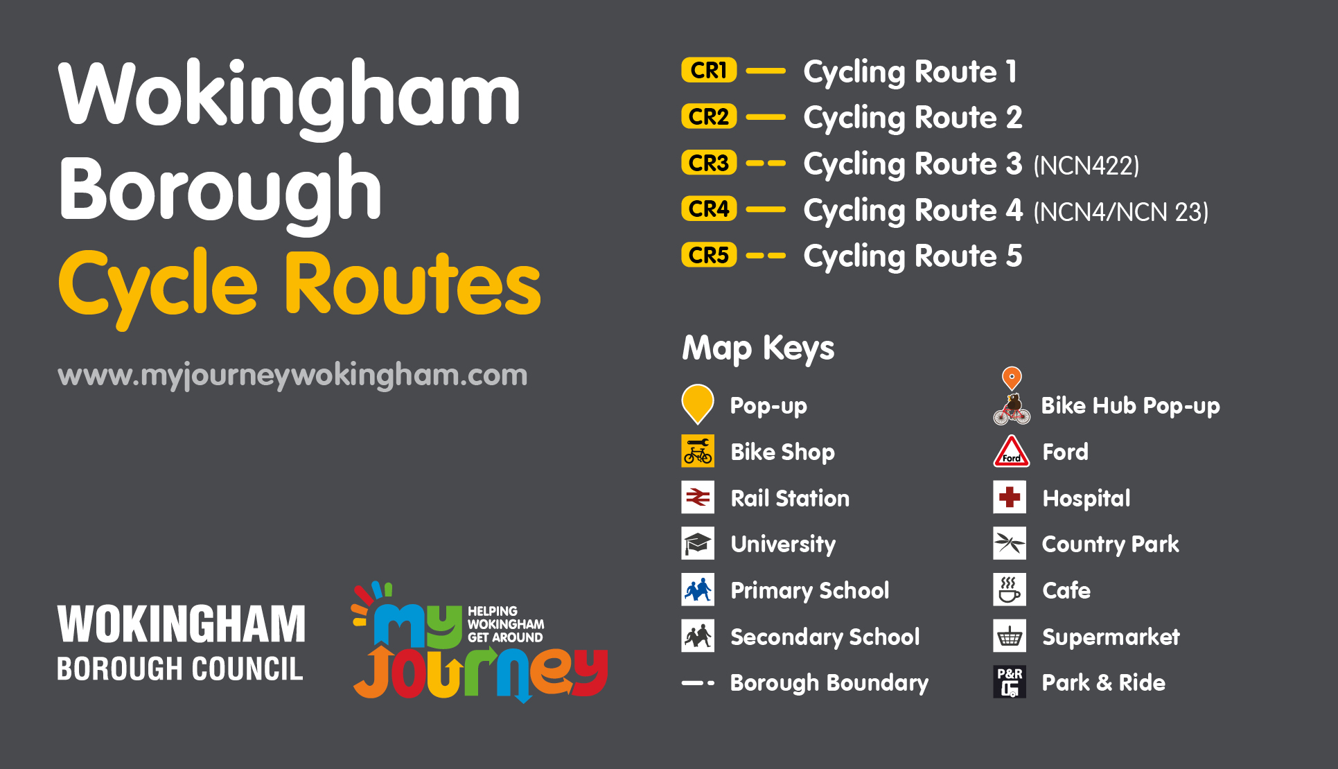 cycle routes key