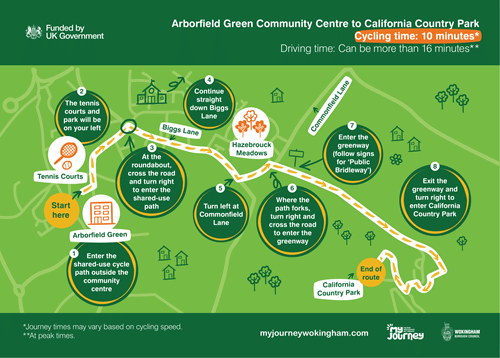 Arborfield Green Community Centre to California Country Park