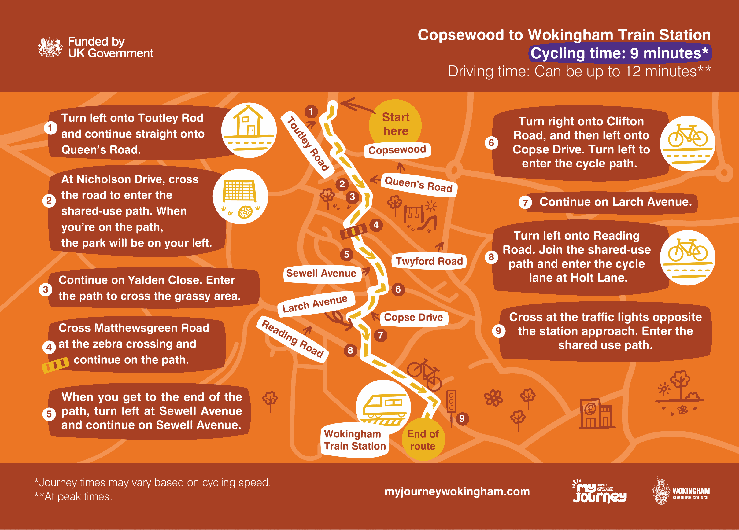 Copsewood to Wokingham Train Station