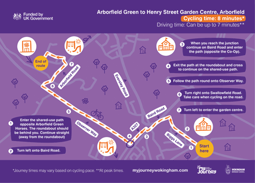 Arborfield Green to Henry Street Garden Centre, Arborfield